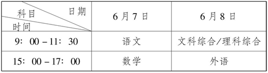 2015年福建6月7-8日高考 准考证不得代领