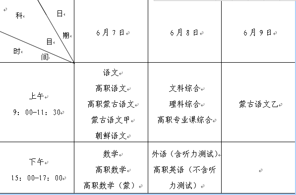 关于2016年内蒙古自治区普通高考时间安排的通知