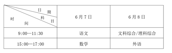 2016年广西高考时间及科目安排公布