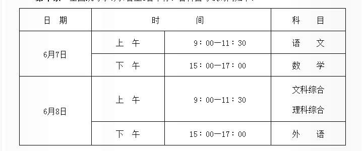 2016年陕西省普通高等学校招生工作实施办法部分