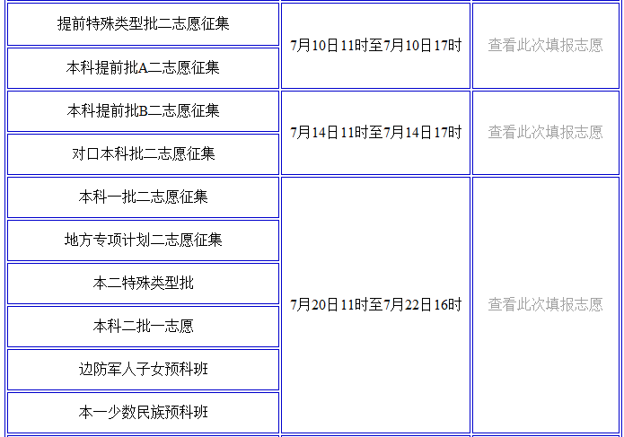 2016年河北省普通高校招生网上填报志愿系统