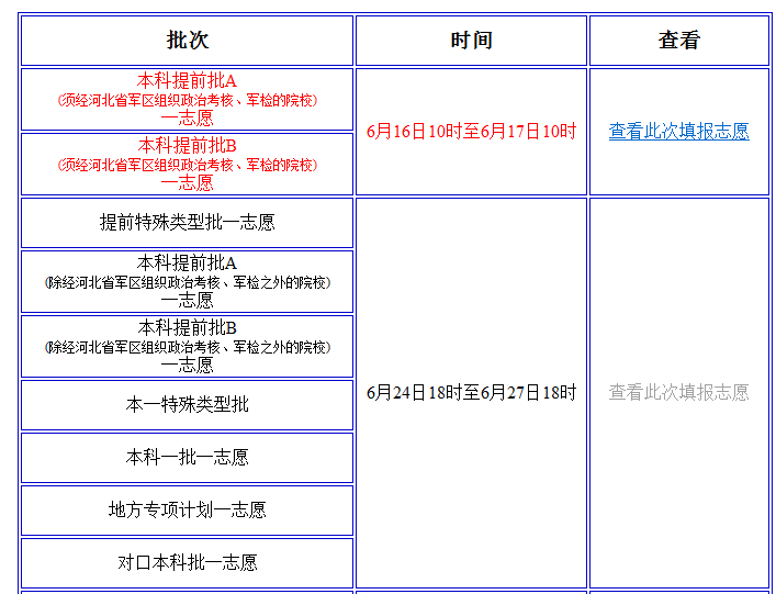 2016年河北省普通高校招生网上填报志愿系统