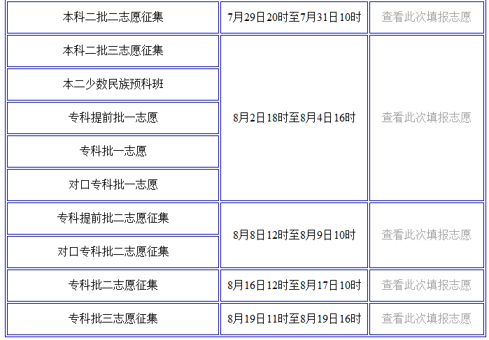 2016年河北省普通高校招生网上填报志愿系统