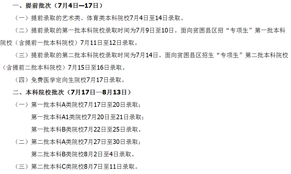 山西省2016年普通高校招生录取时间安排