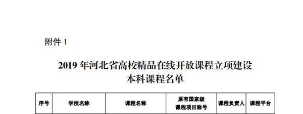 我校《高等数学（一）》获2019年河北省高校精品在线开放课程立项