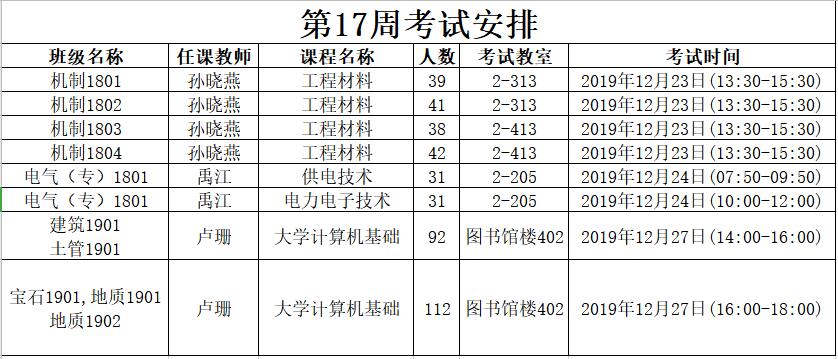 第17周考试安排