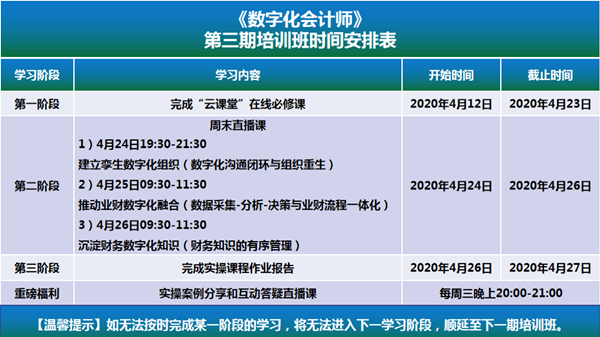 经济学院会计学教研室紧随时代步伐引领学生跨入数字化领域