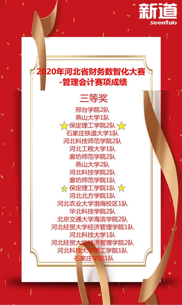 经济学院荣获2020年河北省财务数智化大赛三等奖2项