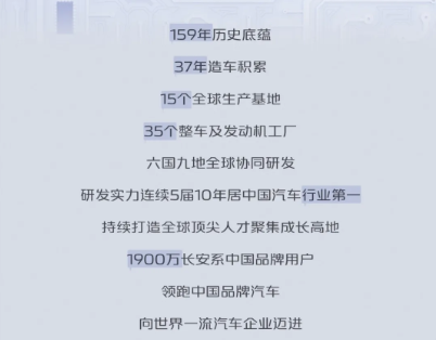 【招聘信息】长安汽车2021春季校园招聘正式启动