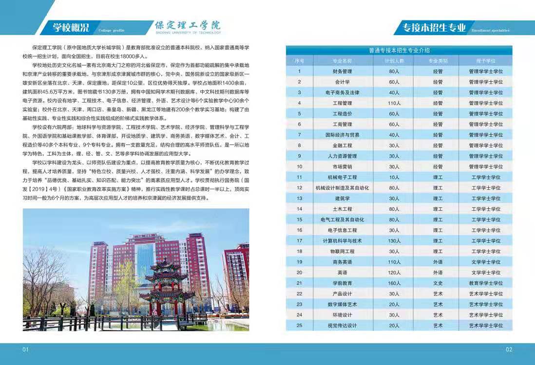 保定理工学院2021年专接本简章