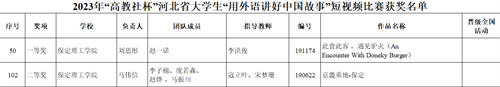 用外语讲好中国故事