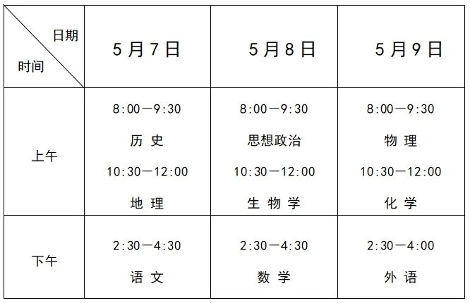 2024年上半年河北省普通高中学业水平合格性考试考前温馨提示