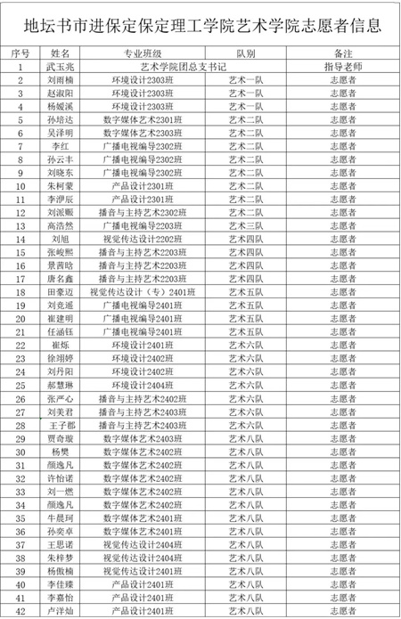 “书香满地齐相聚，志愿服务展新篇”——保定理工学院艺术学院参加保定市莲池区举办的“地坛书市进保定：志愿服务活动