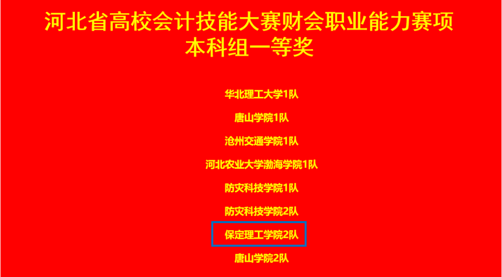 保定理工学院会计学院 2024年河北省高校会计技能大赛财会职业能力赛项 多赛道全面开花！