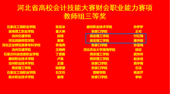 保定理工学院会计学院 2024年河北省高校会计技能大赛财会职业能力赛项 多赛道全面开花！