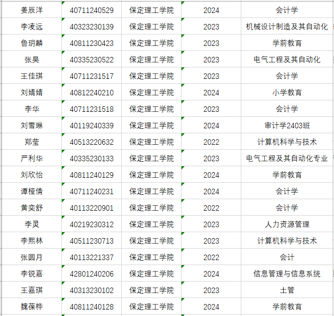 保定理工学院成功举办第五届“外教社·词达人杯”全国大学生英语词汇能力大赛