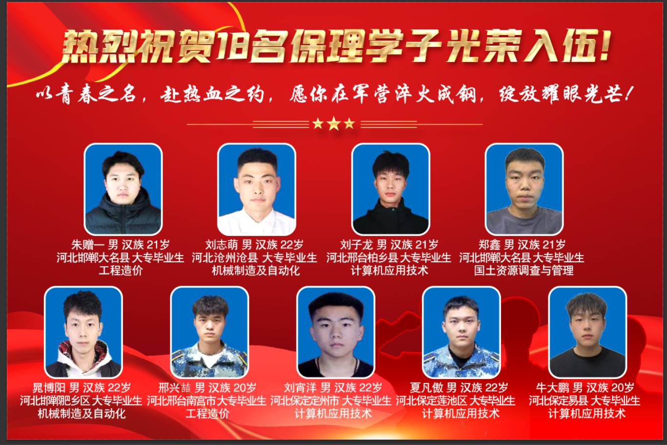 喜报!青春筑梦军营 热血书写担当 保理学工处保定理工学院学工处   2025年05月27日 20:03 