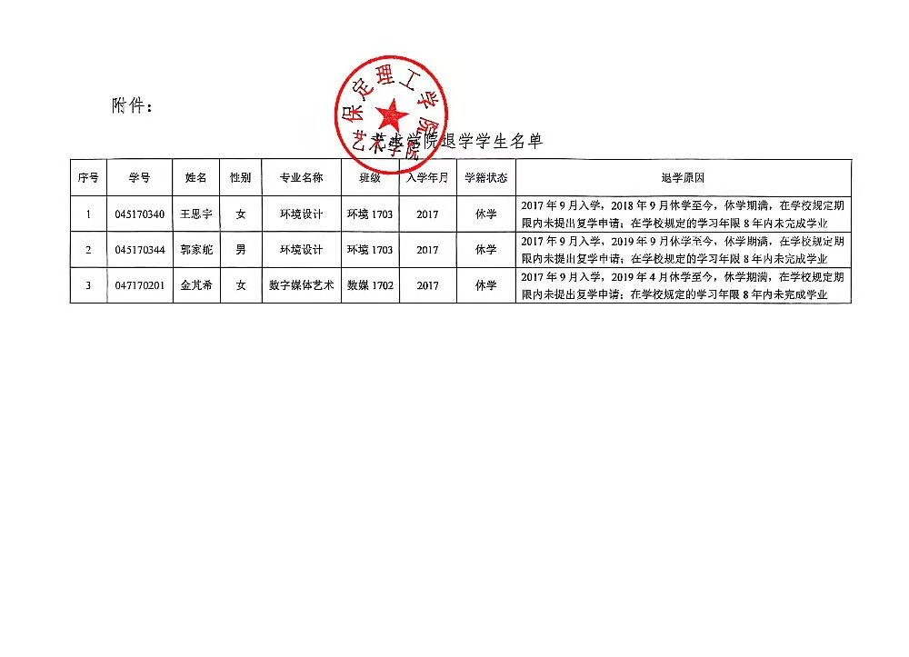艺术学院关于王思宇等3名学生退学处理的公告