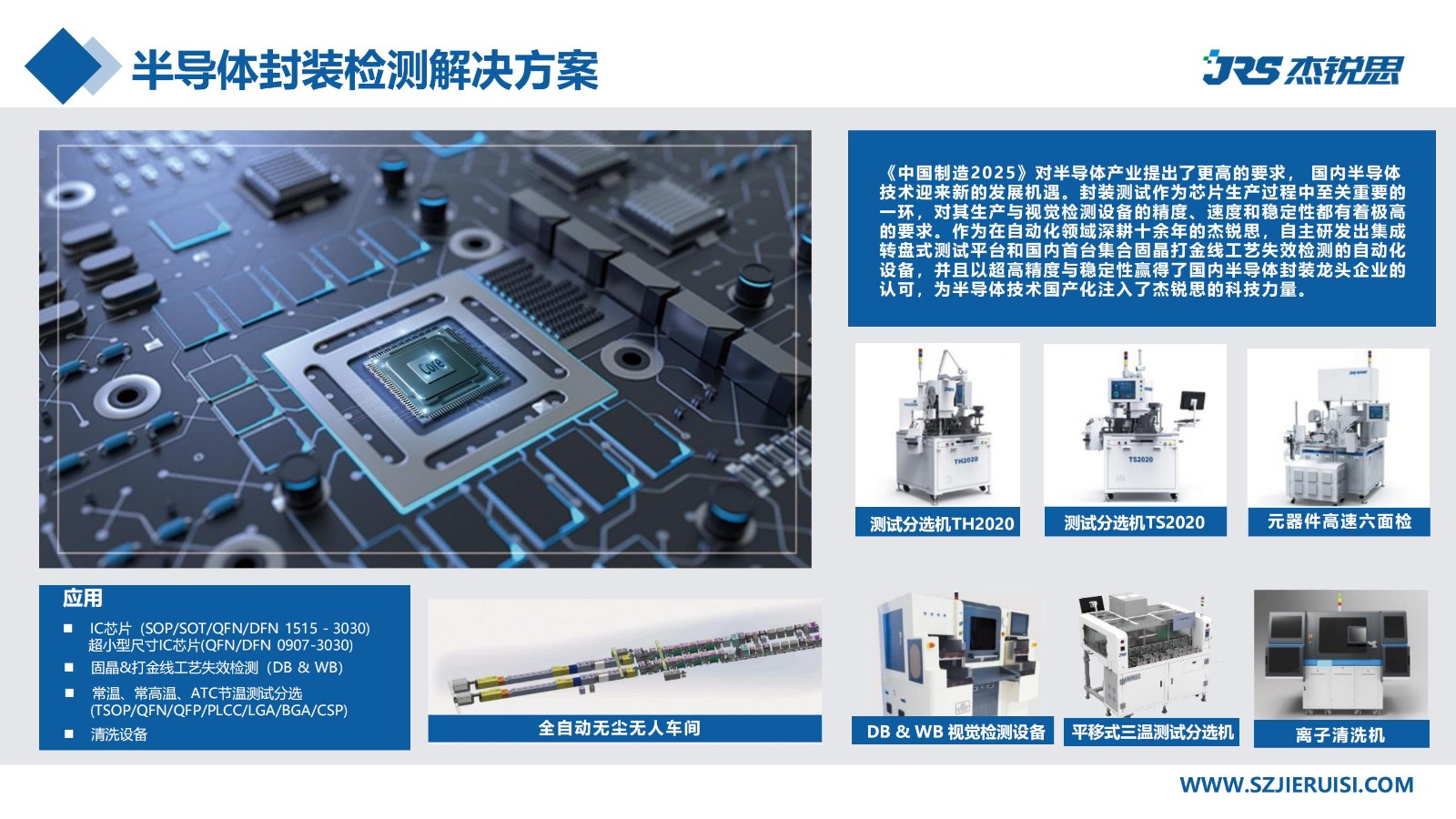 企业招聘 | 杰锐思公司