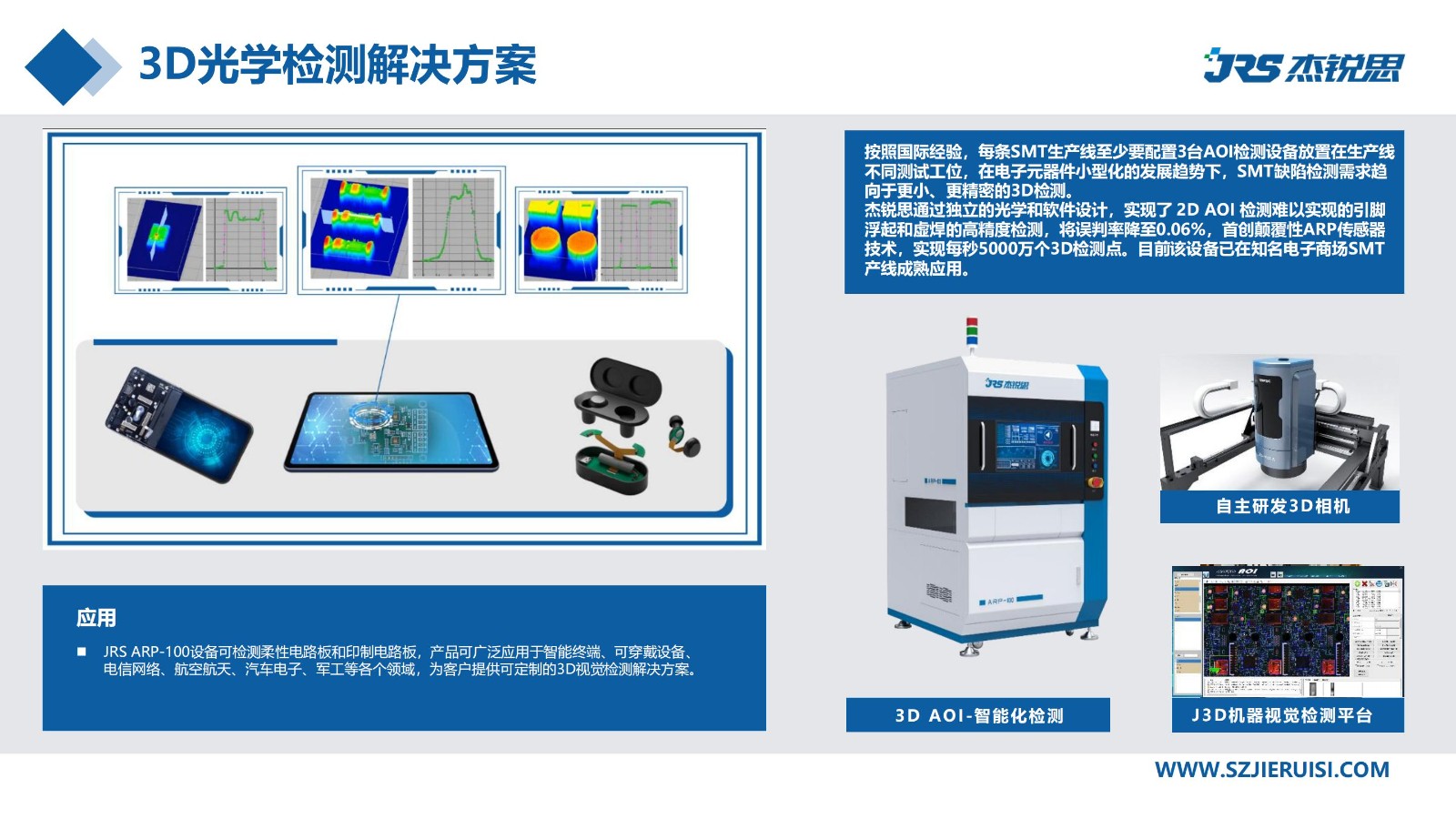 企业招聘 | 杰锐思公司