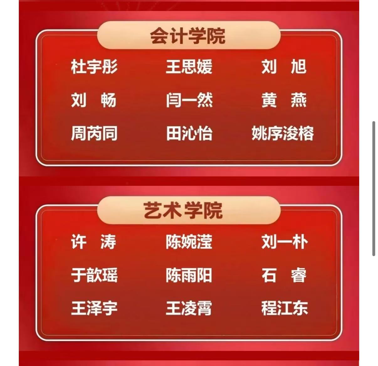 榜样力量||我校77名学子斩获国家奖学金！