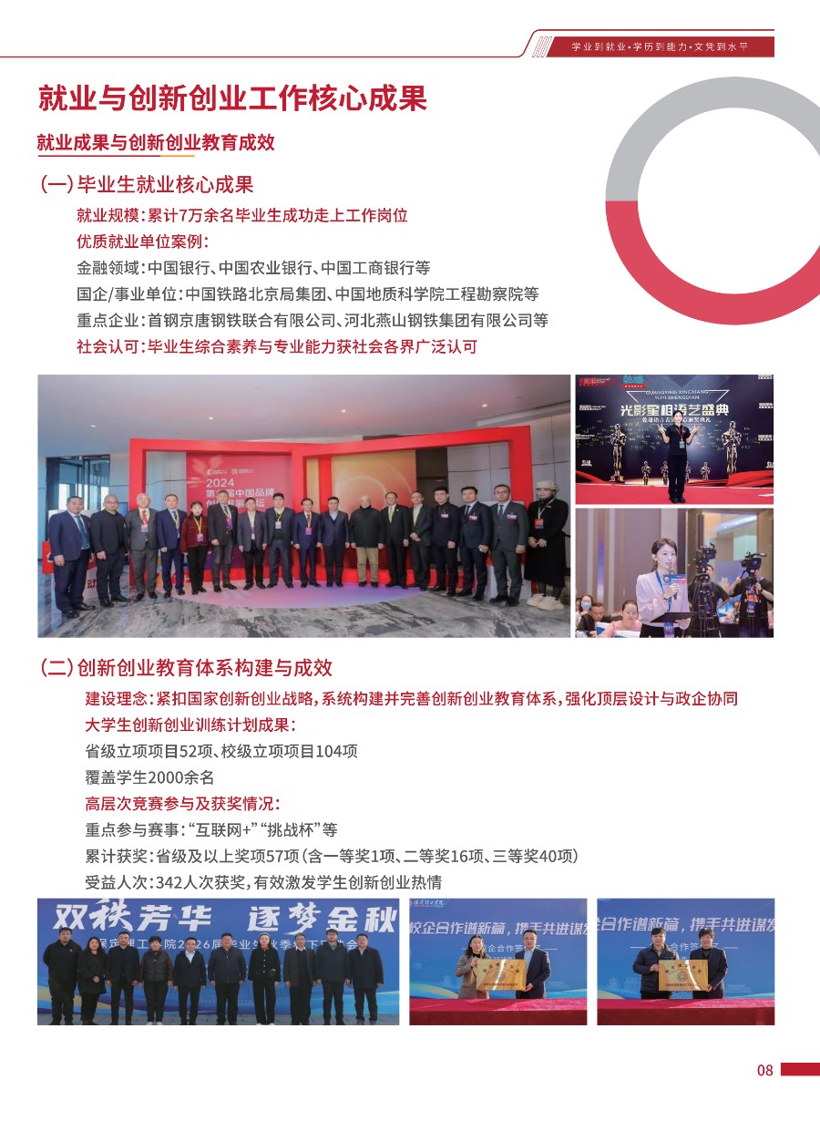 保定理工学院2026年招生简章