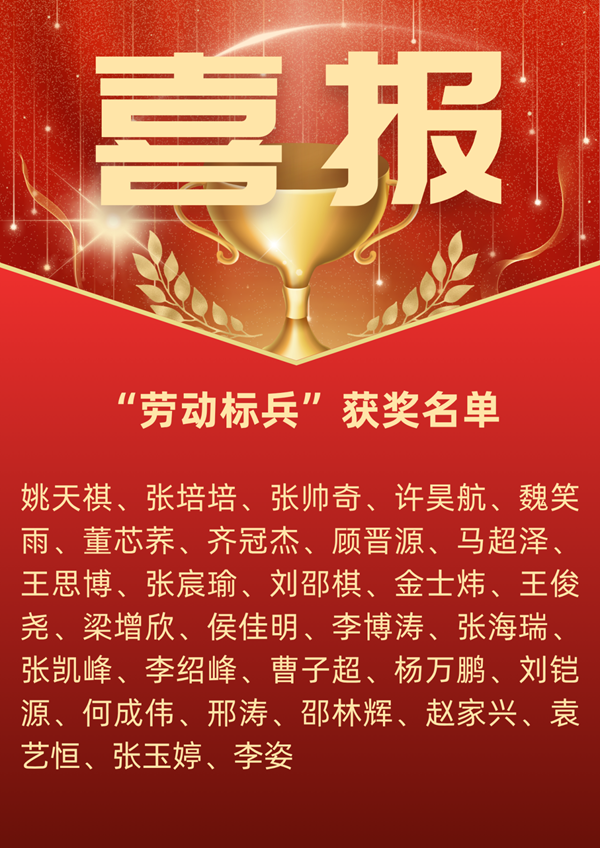 劳动教育|保定理工学院|管理学院|劳动育新人，创意促文明——2025年劳动教育月表彰大会圆满举行