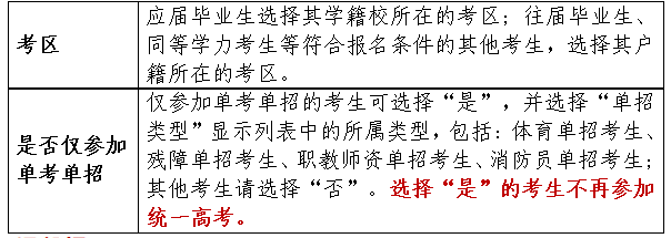 天津:2026普通高考网上报名注意事项