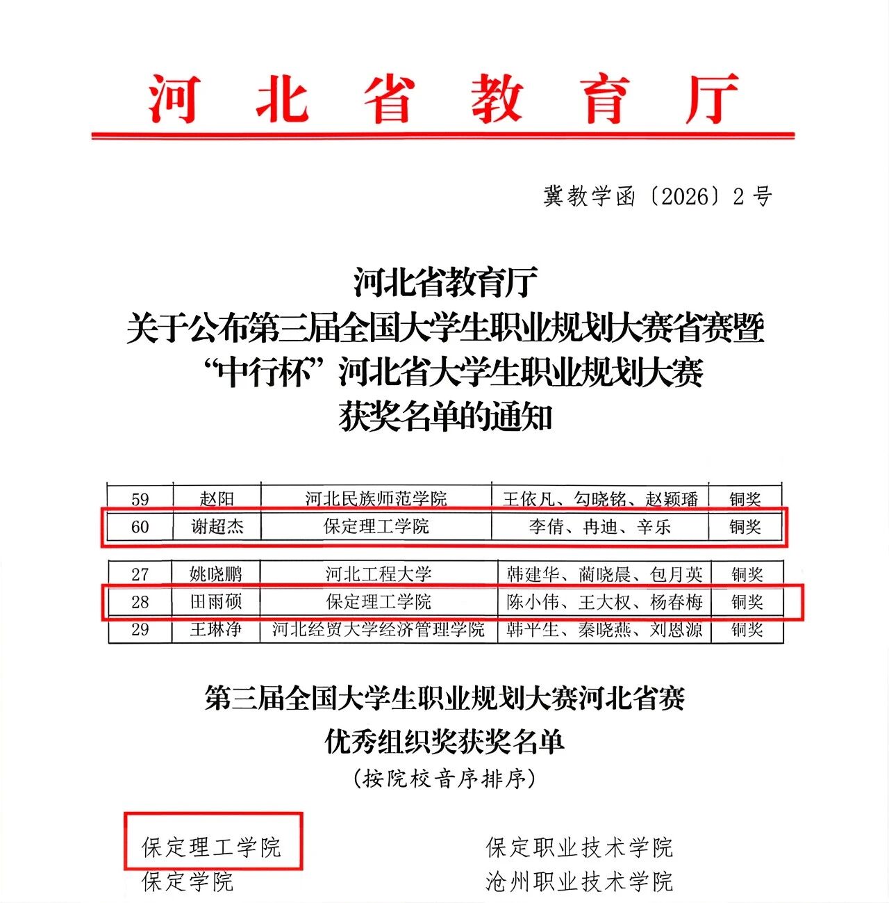 保定理工学院在第三届全国大学生职业规划大赛河北省决赛中斩获佳绩！