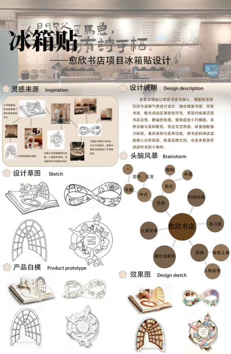 产教融合践初心 设计赋能暖书香——保定理工学院产品设计专业再获企业感谢信