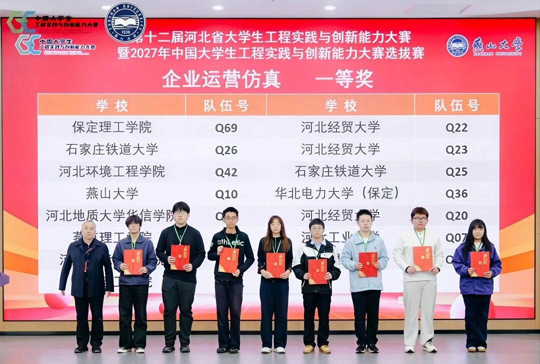 5项荣誉！保定理工学院在第十二届河北省大学生工程实践与创新能力大赛获佳绩